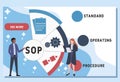 SOP - Standard Operating Procedure  acronym, business concept. Royalty Free Stock Photo